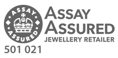 Assay Assured - Click to verify